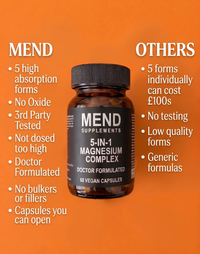 Mend Magnesium