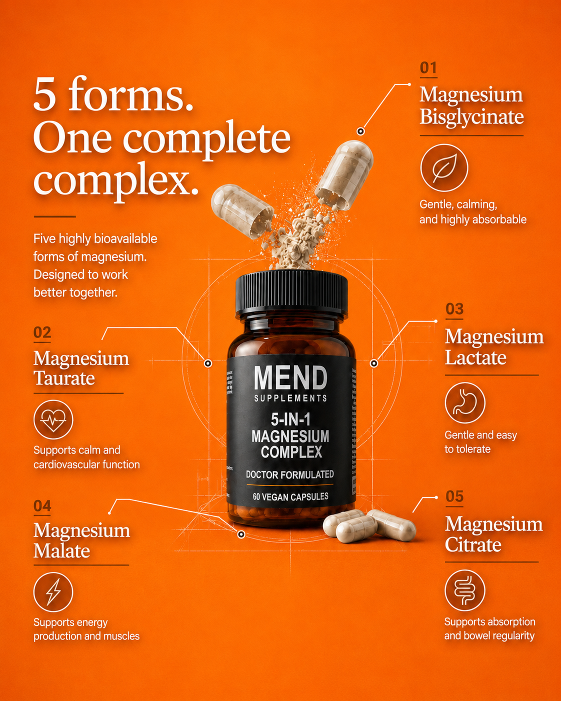 Mend Magnesium